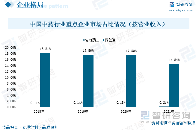 致富经2020年中药材_致富经中药材_致富经中草药种植项目