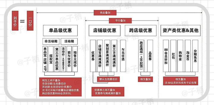 优异经验_经验丰富平台优质_丰富经验