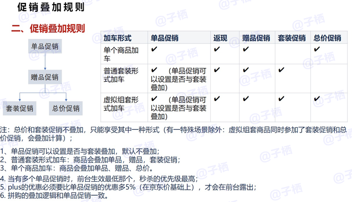 优异经验_丰富经验_经验丰富平台优质