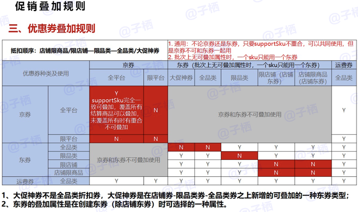 经验丰富平台优质_丰富经验_优异经验