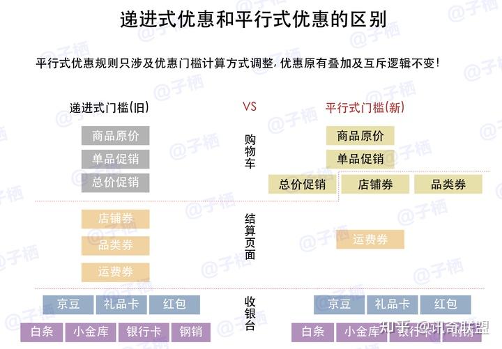 优异经验_经验丰富平台优质_丰富经验