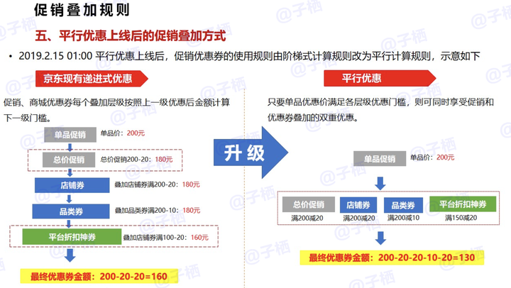 优异经验_丰富经验_经验丰富平台优质