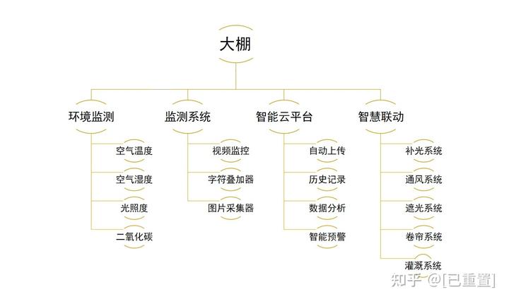 致富经石蛙_致富经石蛙鱼共生_致富经石蛙养殖技术视频