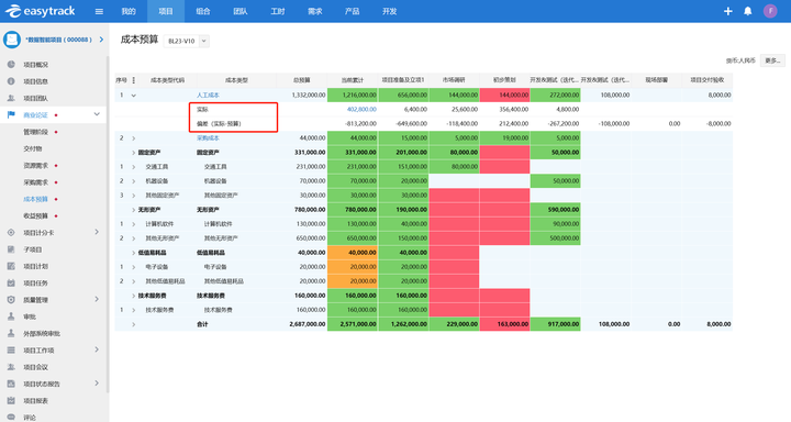 鉴定优质经验项目的意义_如何鉴定优质项目经验_鉴定优质经验项目怎么写