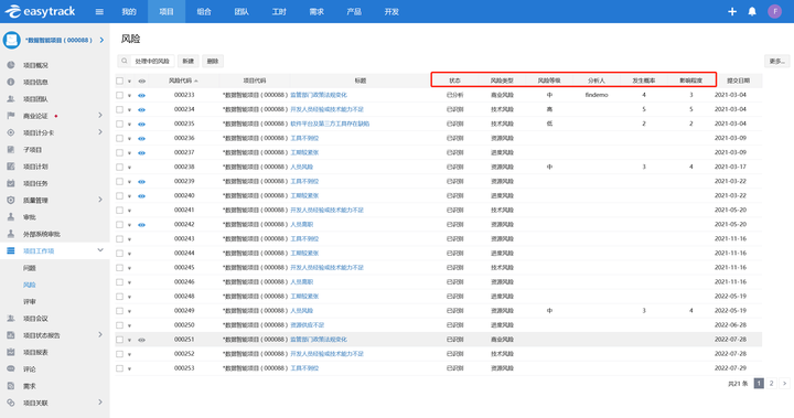 如何鉴定优质项目经验_鉴定优质经验项目怎么写_鉴定优质经验项目的意义