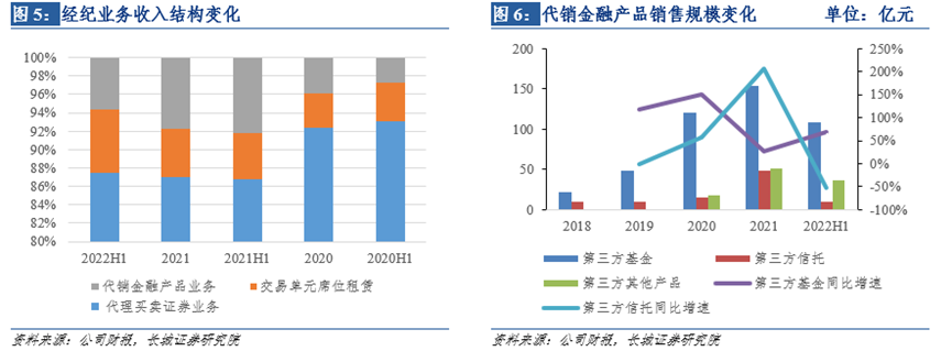 经验丰富平台优质_优异经验_丰富经验