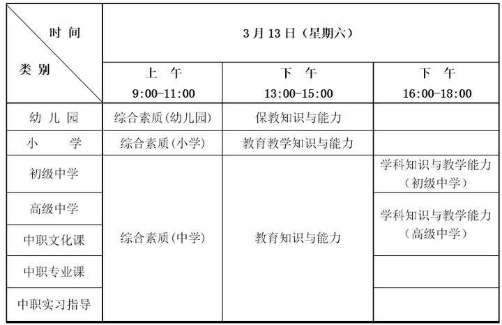 15天优质经验分享大全_15天优质经验分享大全_15天优质经验分享大全