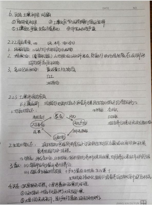 优秀教师网课经验分享_优质网课分享经验_网课经验分享活动总结