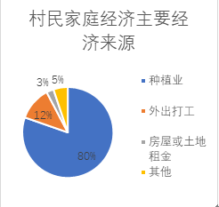 人工养殖海豹_养殖海豹致富的人_致富养殖海豹人视频