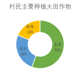 人工养殖海豹_致富养殖海豹人视频_养殖海豹致富的人