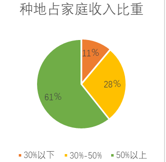 人工养殖海豹_致富养殖海豹人视频_养殖海豹致富的人