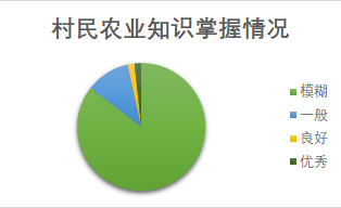 养殖海豹致富的人_致富养殖海豹人视频_人工养殖海豹