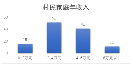 人工养殖海豹_养殖海豹致富的人_致富养殖海豹人视频