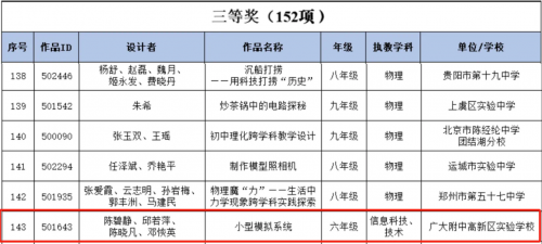 典型案例的经验做法_典型案例经验材料_优质服务典型经验案例分享