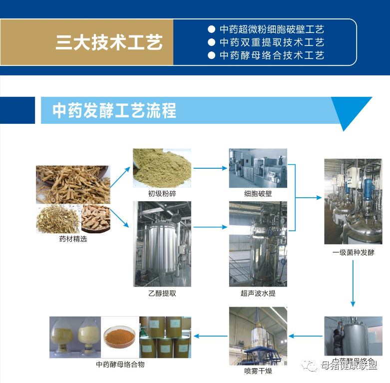 2020农村养殖致富门路_致富养殖农村有补贴吗_农村养殖致富8