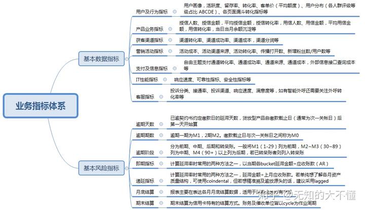 优质银行评价经验客户的话_优质银行评价经验客户的话术_银行如何评价优质客户经验