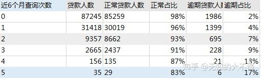 优质银行评价经验客户的话术_优质银行评价经验客户的话_银行如何评价优质客户经验