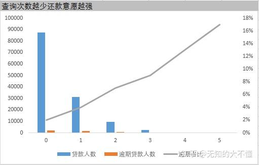 银行如何评价优质客户经验_优质银行评价经验客户的话_优质银行评价经验客户的话术