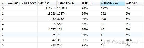 优质银行评价经验客户的话_优质银行评价经验客户的话术_银行如何评价优质客户经验