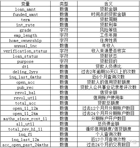 优质银行评价经验客户的话_银行如何评价优质客户经验_优质银行评价经验客户的话术