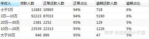 优质银行评价经验客户的话_优质银行评价经验客户的话术_银行如何评价优质客户经验