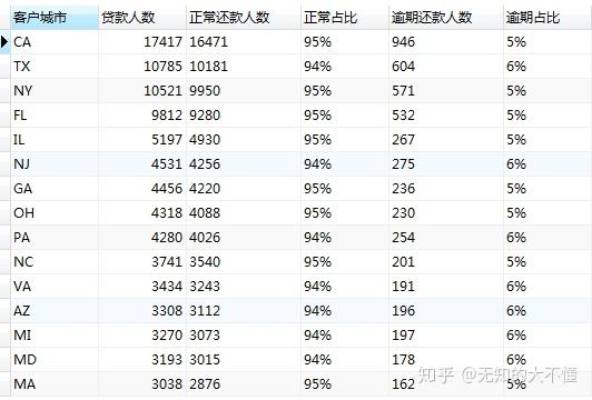 银行如何评价优质客户经验_优质银行评价经验客户的话术_优质银行评价经验客户的话