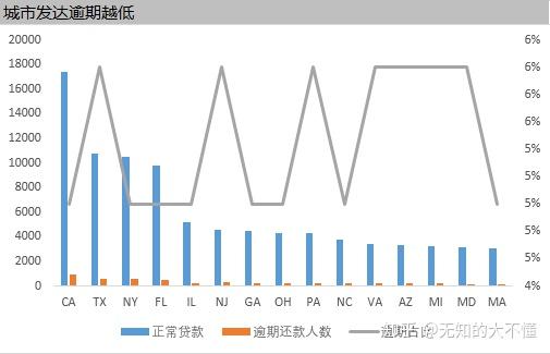 银行如何评价优质客户经验_优质银行评价经验客户的话术_优质银行评价经验客户的话