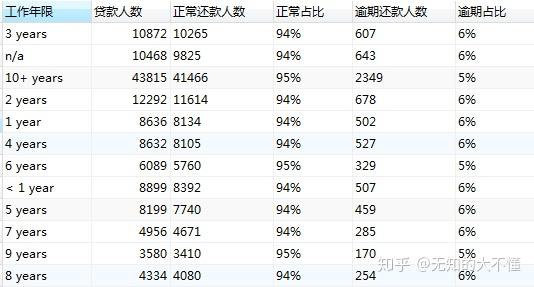 优质银行评价经验客户的话_银行如何评价优质客户经验_优质银行评价经验客户的话术