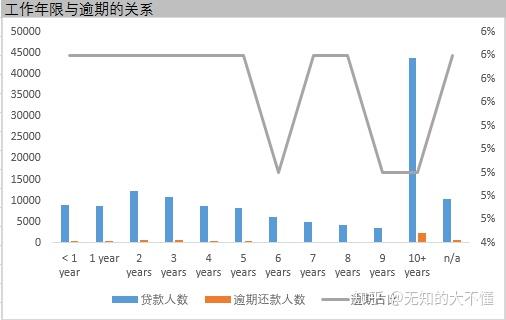 优质银行评价经验客户的话_优质银行评价经验客户的话术_银行如何评价优质客户经验