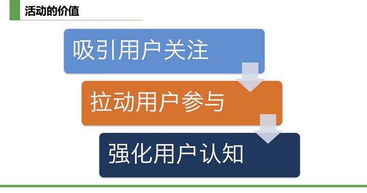 借鉴优质规划经验_突出规划引领作用_以规划引领