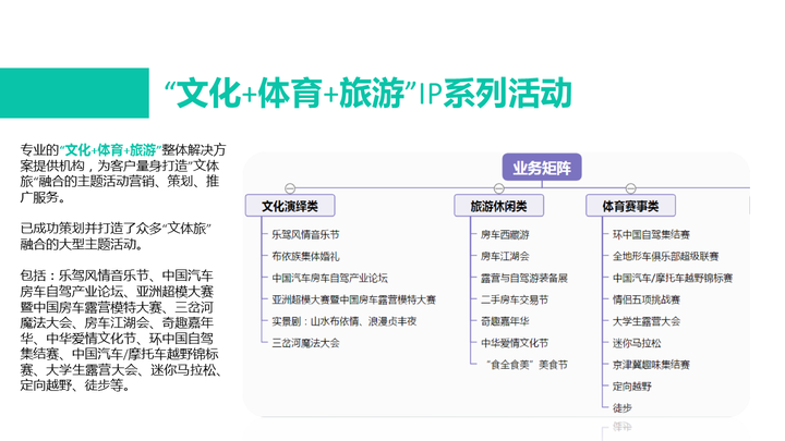 借鉴优质规划经验_以规划引领_突出规划引领作用