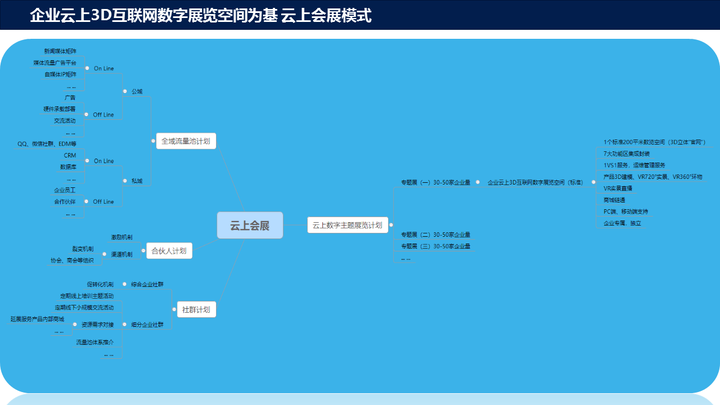 突出规划引领作用_借鉴优质规划经验_以规划引领