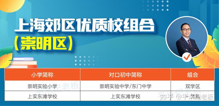 引进优质民办学校的反思与建议_引进民办优质学校经验材料_民办学校人才引进