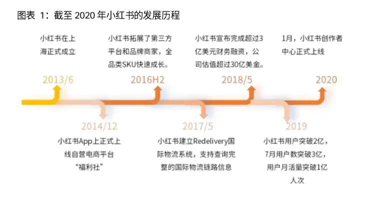 通过优质问答经验分享_经验分享提问_怎么通过优质问答审核