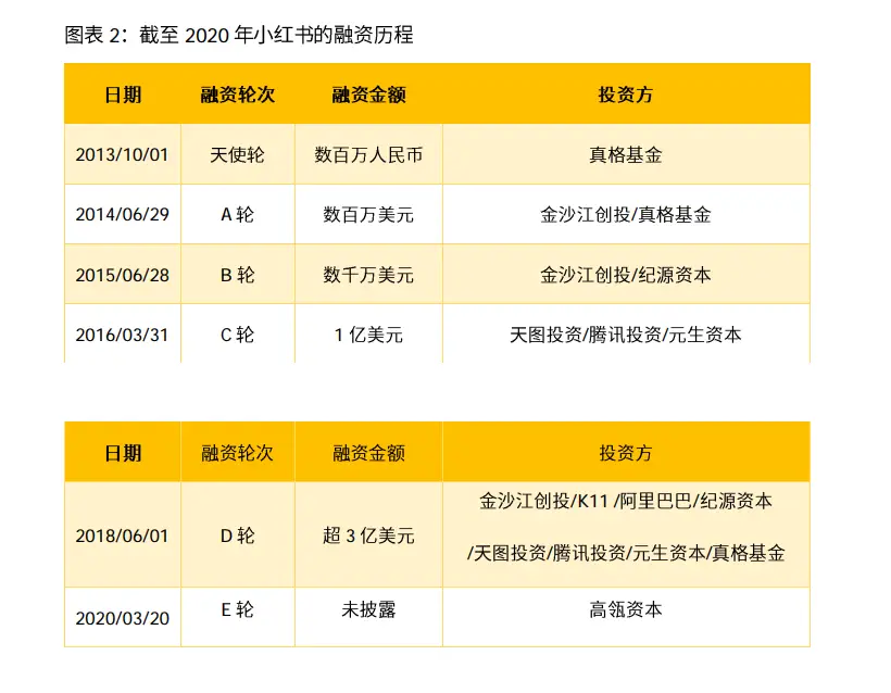 通过优质问答经验分享_怎么通过优质问答审核_经验分享提问