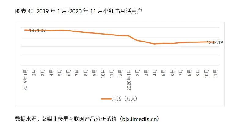 怎么通过优质问答审核_通过优质问答经验分享_经验分享提问