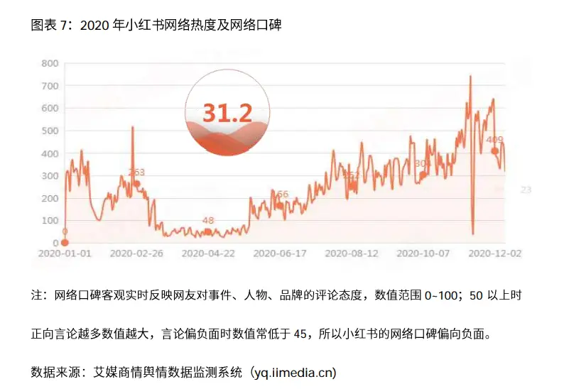 经验分享提问_怎么通过优质问答审核_通过优质问答经验分享