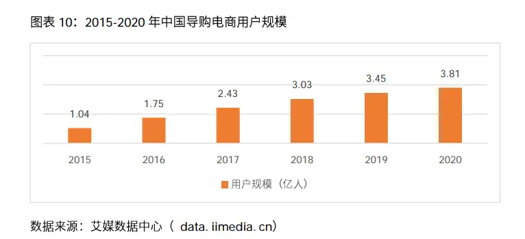 经验分享提问_通过优质问答经验分享_怎么通过优质问答审核