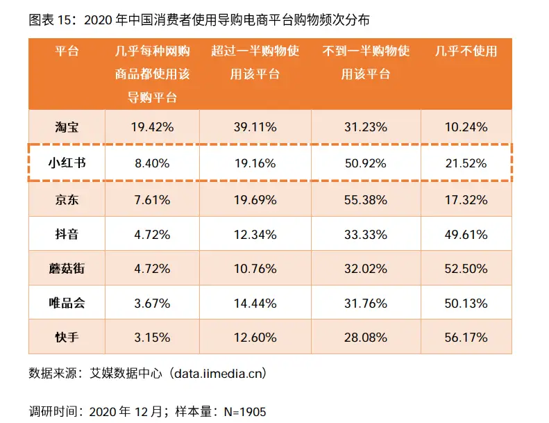 经验分享提问_怎么通过优质问答审核_通过优质问答经验分享