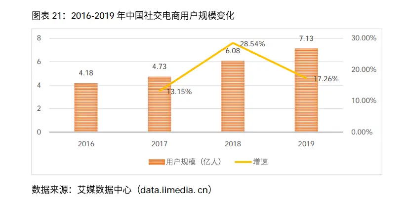 怎么通过优质问答审核_经验分享提问_通过优质问答经验分享