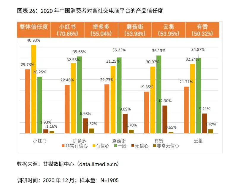 通过优质问答经验分享_经验分享提问_怎么通过优质问答审核