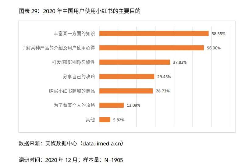 怎么通过优质问答审核_通过优质问答经验分享_经验分享提问