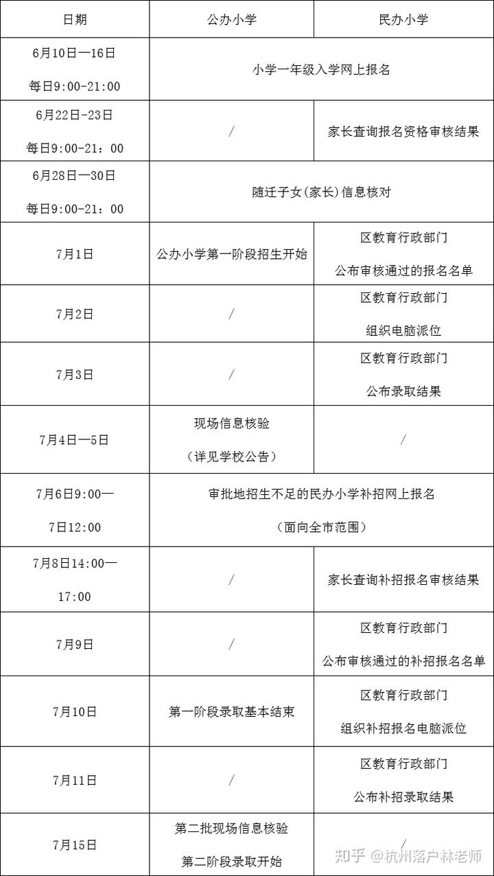 引进民办优质学校经验材料_引进民办学校的好处_民办学校人才引进