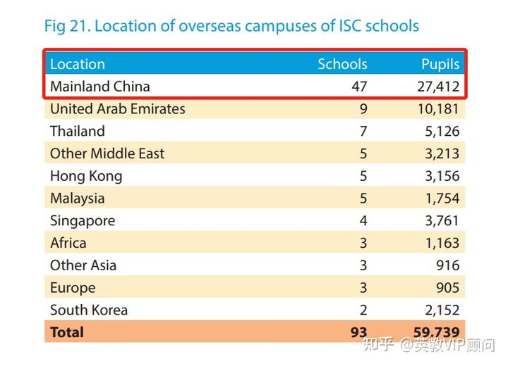 引进优质民办教育的利弊_民办学校人才引进_引进民办优质学校经验材料