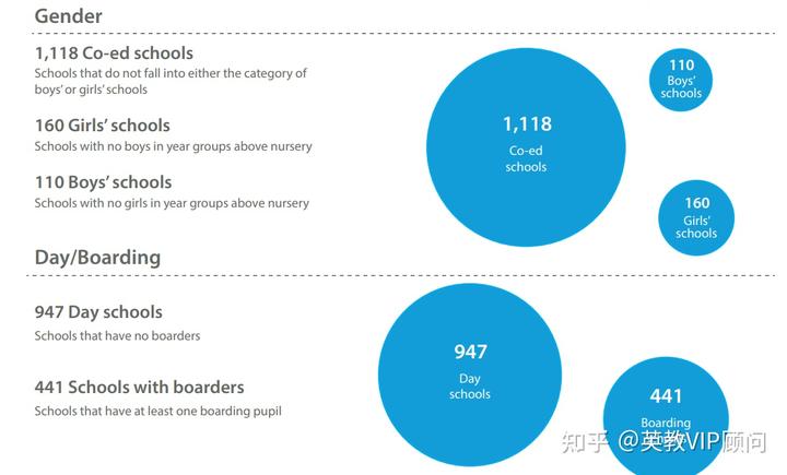 引进民办优质学校经验材料_引进优质民办教育的利弊_民办学校人才引进