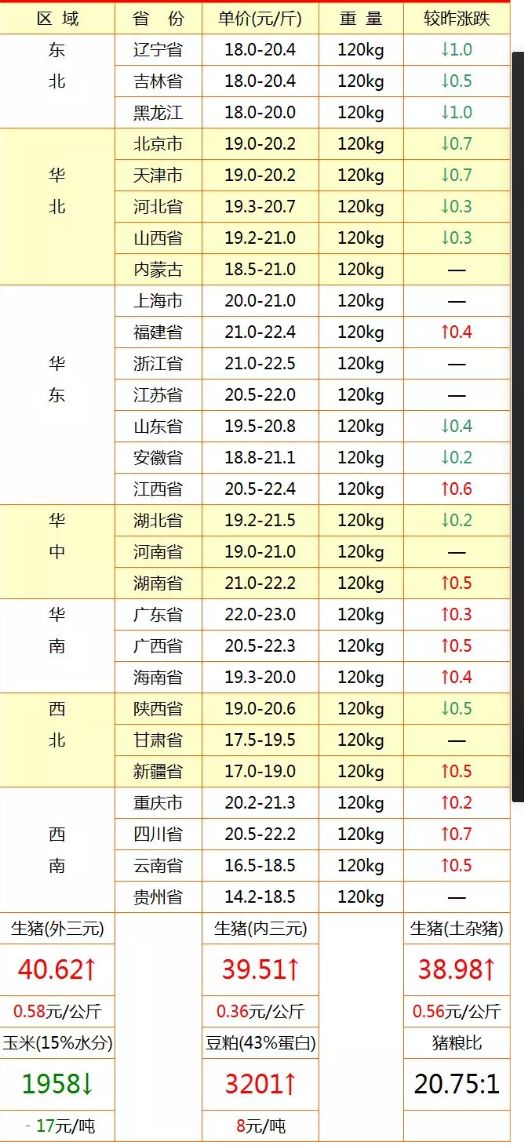 湖北恩施养牛场许群群_致富经恩施养牛_湖北恩施养牛基地