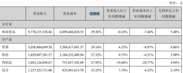 松鼠养殖技术及前景_松鼠的养殖前景_松鼠前景养殖技术视频