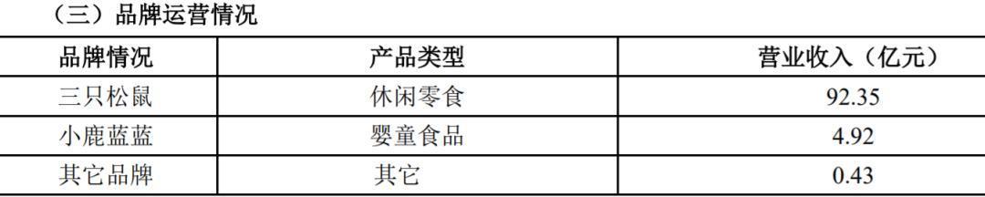 松鼠的养殖前景_松鼠养殖技术及前景_松鼠前景养殖技术视频