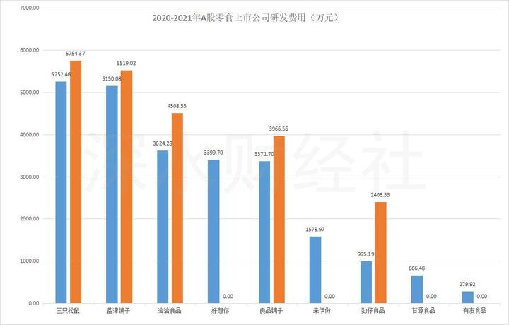 松鼠养殖技术及前景_松鼠前景养殖技术视频_松鼠的养殖前景