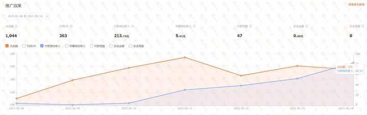 什么叫优质回答_怎么获得优质回答_领域认证优质回答经验分享